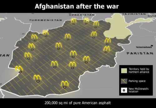 Afghanistan after the war