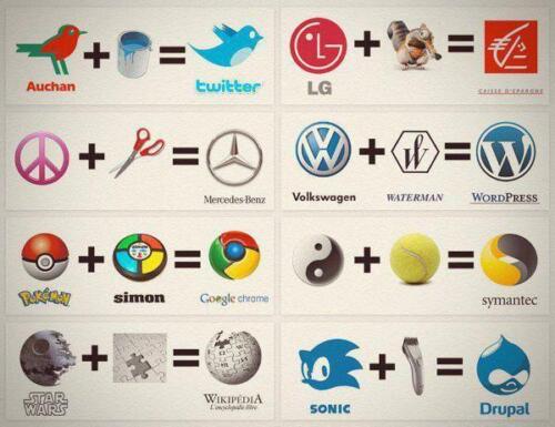 How new logos are made