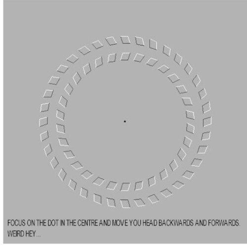 Rotating circles