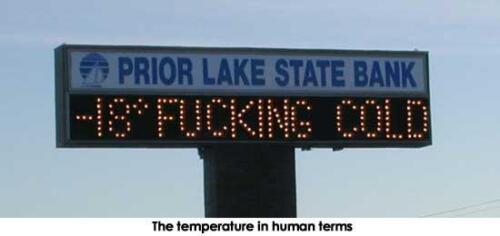 The temperature in human terms